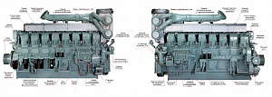 Дизельный генератор ТСС АД-1600С-Т400-1РМ8 фото и характеристики - Фото 5