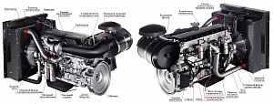 Дизельный генератор ТСС АД-320С-Т400-1РМ20 (Mecc Alte) фото и характеристики - Фото 2