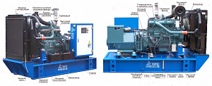 Дизельный генератор ТСС АД-160С-Т400-1РМ17 (Mecc Alte) фото и характеристики - Фото 2