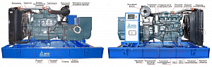 Дизельный генератор ТСС АД-240С-Т400-1РМ17 (Mecc Alte) фото и характеристики - Фото 2